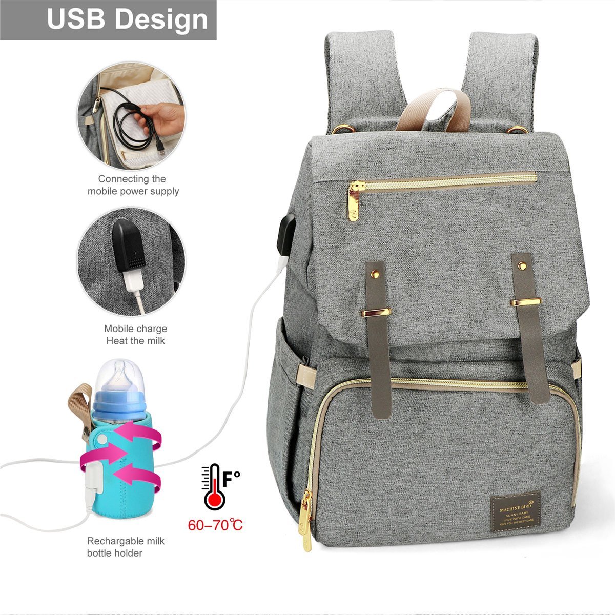 Maternity backpack diaper bag