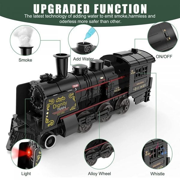 Electric Train Set Toy Locomotive - Orbisify.com