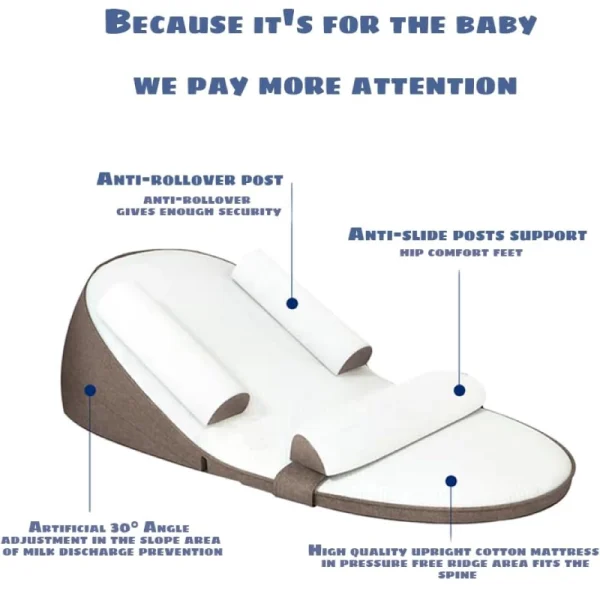 Baby Anti-Reflux Sleeping Wedge – Infant Lounger & Adjustable Sleep Positioner for Newborns - Image 6