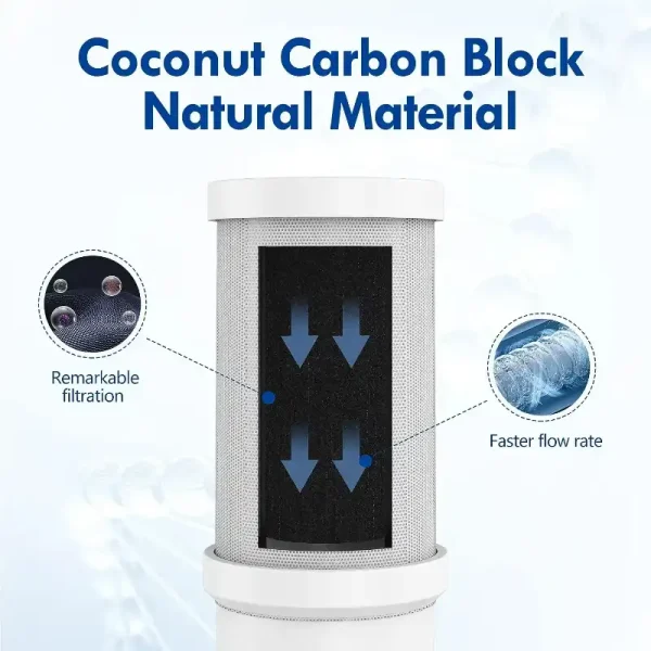 Stainless Steel Faucet Water Filter – Tap Purifier, Reduces Chlorine, Lead, and Bad Taste - Image 4